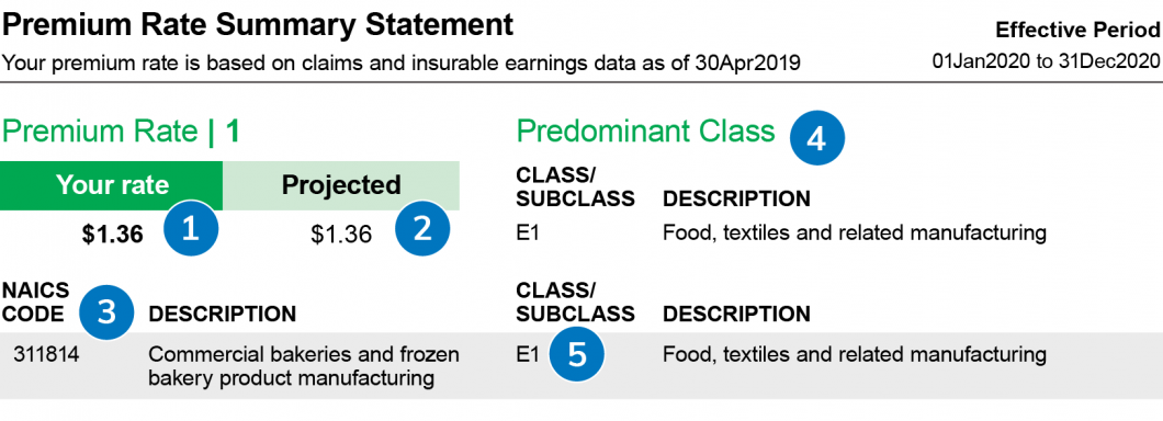 Rate Framework sample statement