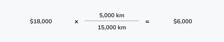 $18,000 multiplied by 5,000KM and then divided by 15,000KM. Insurable earnings are $6,000.