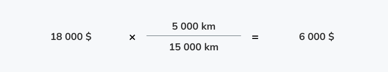 18 000 $ multipliés par 5 000 km, puis divisés par 15 000 km. Les gains assurables sont de 6 000$.