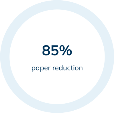 85% paper reduction